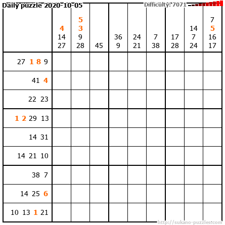 Daily puzzle 2020-10-05