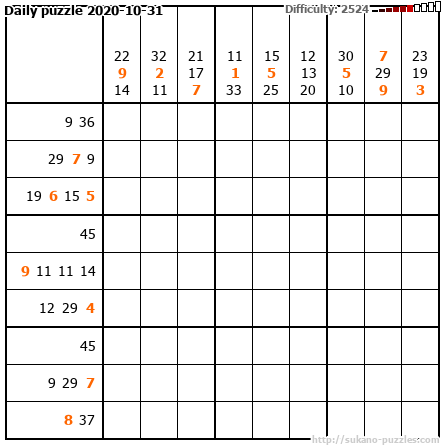 Daily puzzle 2020-10-31