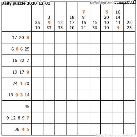 Daily puzzle 2020-12-01