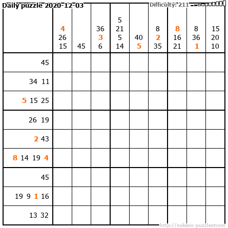Daily puzzle 2020-12-03