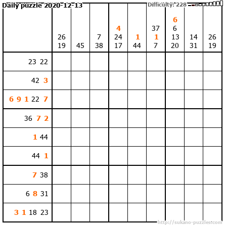Daily puzzle 2020-12-13