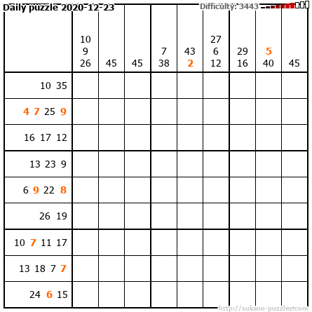 Daily puzzle 2020-12-23