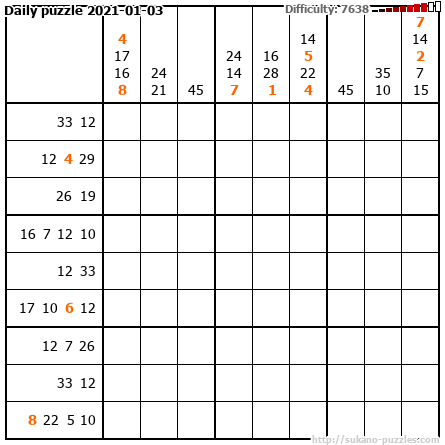 Daily puzzle 2021-01-03