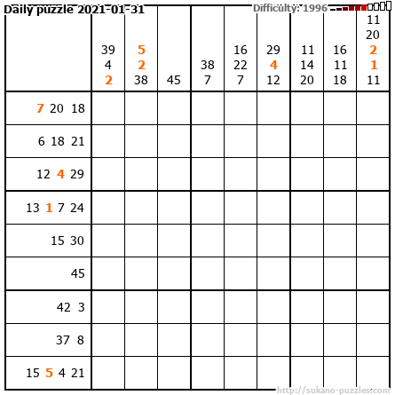 Daily puzzle 2021-01-31
