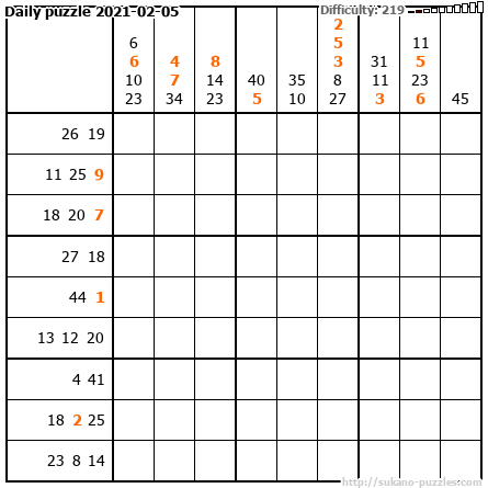 Daily puzzle 2021-02-05