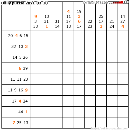 Daily puzzle 2021-02-10