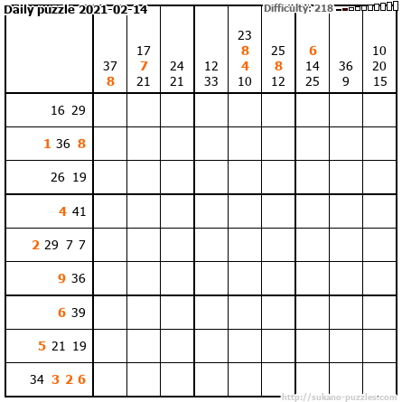 Daily puzzle 2021-02-14