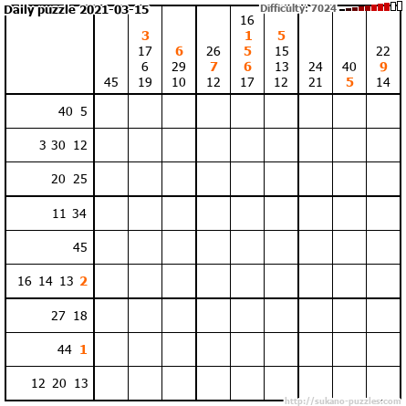 Daily puzzle 2021-03-15