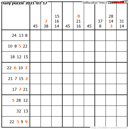 Daily puzzle 2021-03-17
