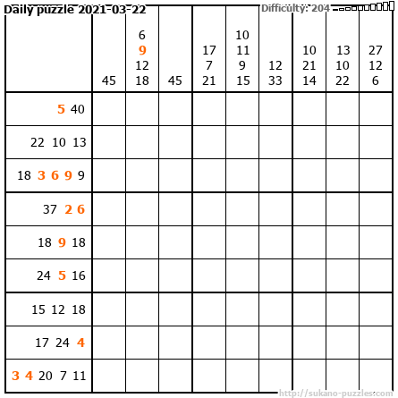 Daily puzzle 2021-03-22