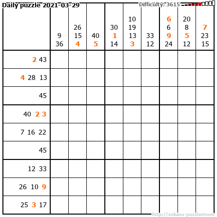 Daily puzzle 2021-03-29
