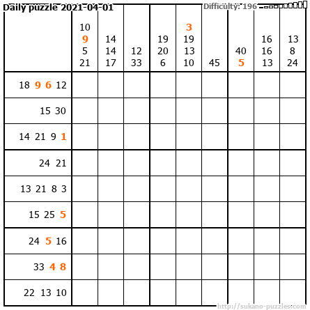 Daily puzzle 2021-04-01