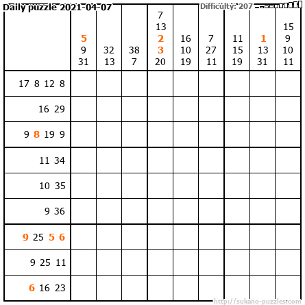 Daily puzzle 2021-04-07