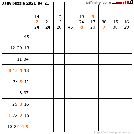 Daily puzzle 2021-04-21