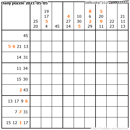 Daily puzzle 2021-05-05