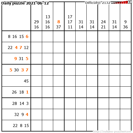 Daily puzzle 2021-06-12