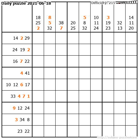 Daily puzzle 2021-06-18