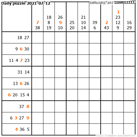 Daily puzzle 2021-07-12