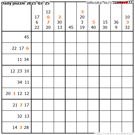 Daily puzzle 2021-07-25
