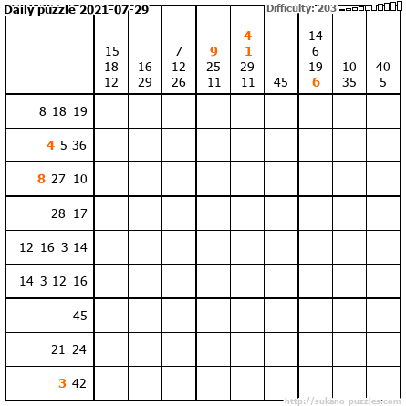 Daily puzzle 2021-07-29