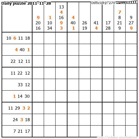 Daily puzzle 2011-11-28
