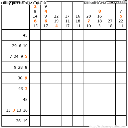 Daily puzzle 2021-08-31