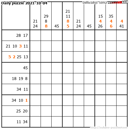 Daily puzzle 2021-10-04
