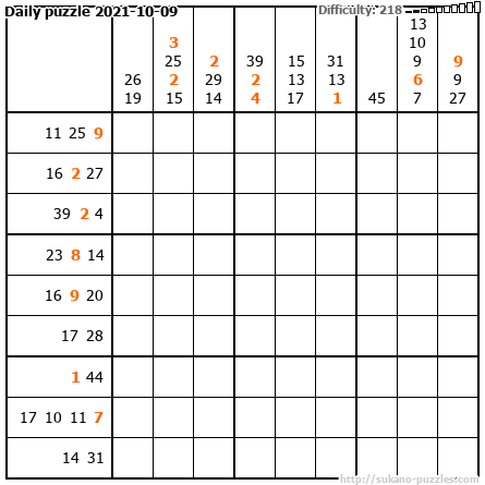 Daily puzzle 2021-10-09