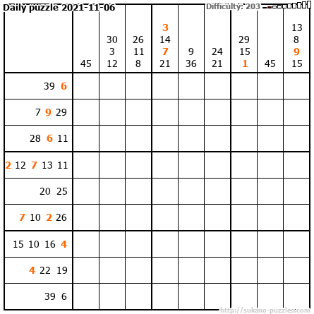 Daily puzzle 2021-11-06