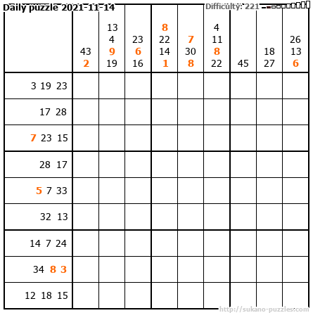 Daily puzzle 2021-11-14