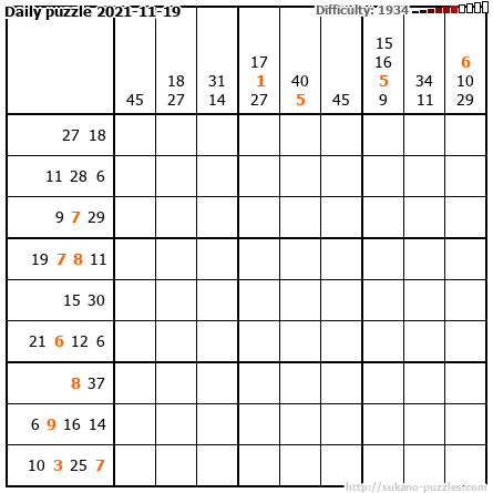 Daily puzzle 2021-11-19