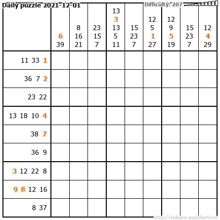 Daily puzzle 2021-12-01