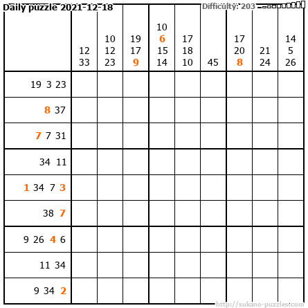 Daily puzzle 2021-12-18