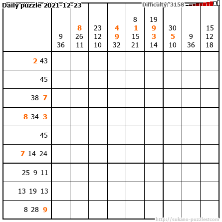 Daily puzzle 2021-12-23