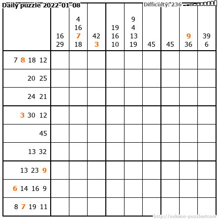 Daily puzzle 2022-01-08