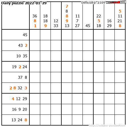 Daily puzzle 2022-01-29