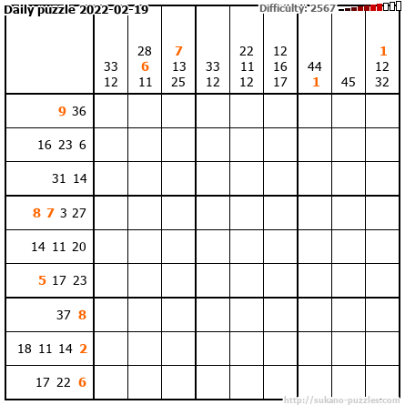 Daily puzzle 2022-02-19