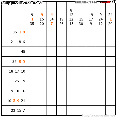 Daily puzzle 2022-02-21