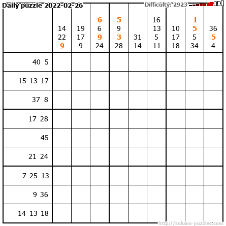 Daily puzzle 2022-02-26