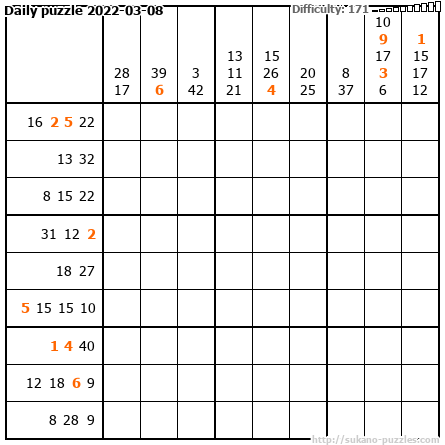 Daily puzzle 2022-03-08