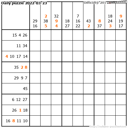 Daily puzzle 2022-03-23