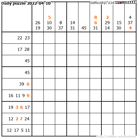 Daily puzzle 2022-04-10