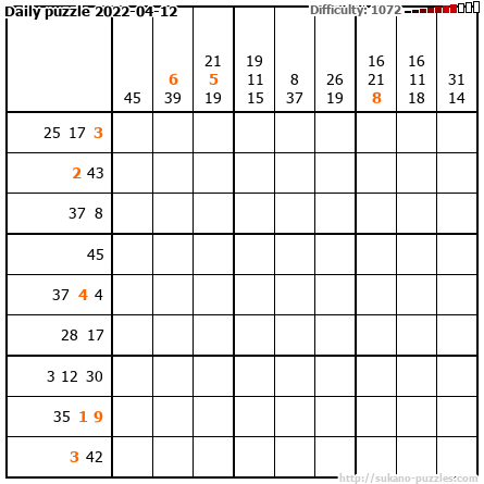 Daily puzzle 2022-04-12