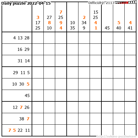 Daily puzzle 2022-04-15