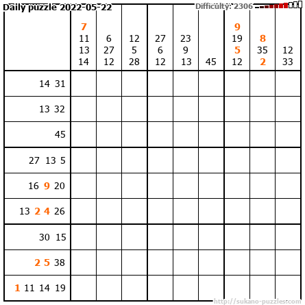 Daily puzzle 2022-05-22