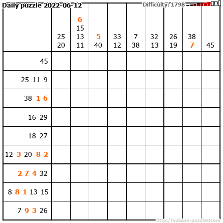 Daily puzzle 2022-06-12