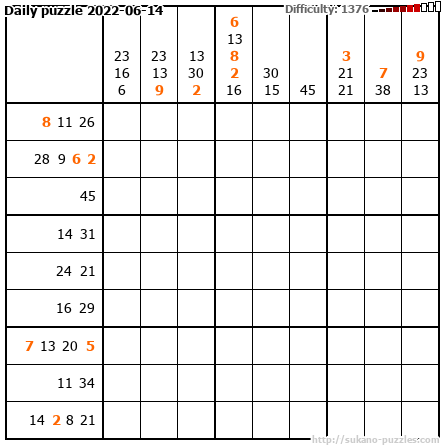 Daily puzzle 2022-06-14