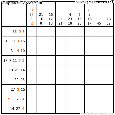 Daily puzzle 2022-06-16