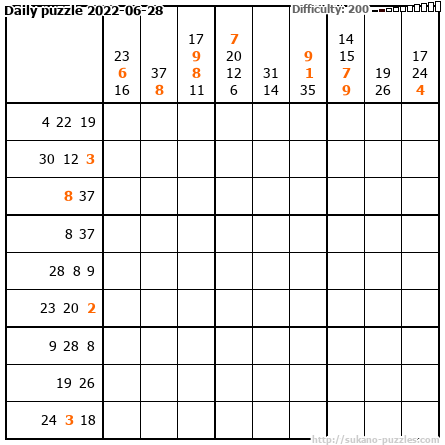 Daily puzzle 2022-06-28