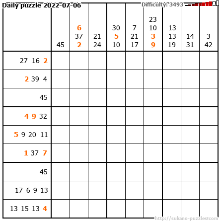 Daily puzzle 2022-07-06
